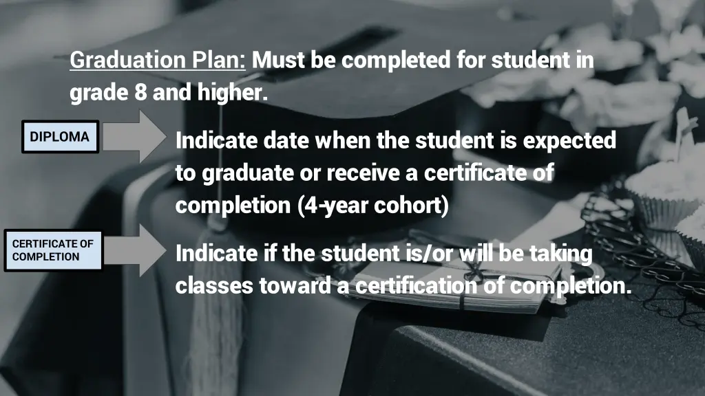 graduation plan must be completed for student
