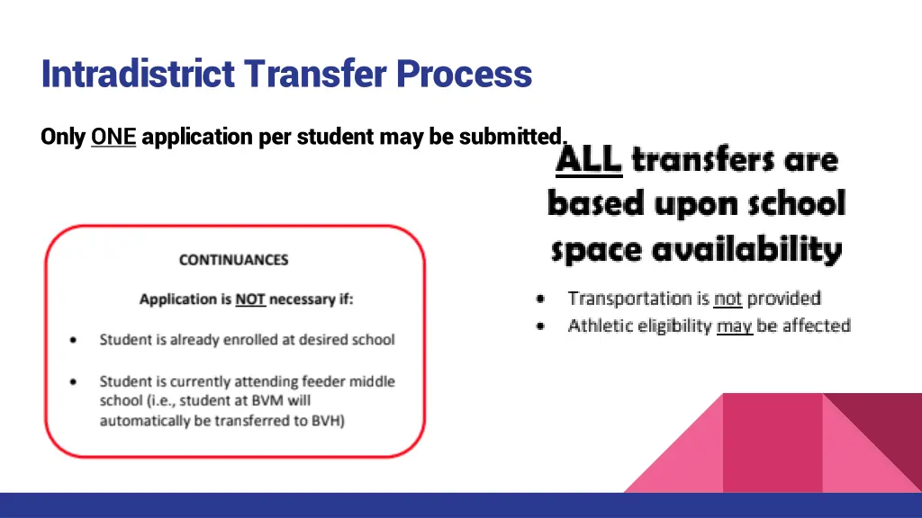 intradistrict transfer process 1