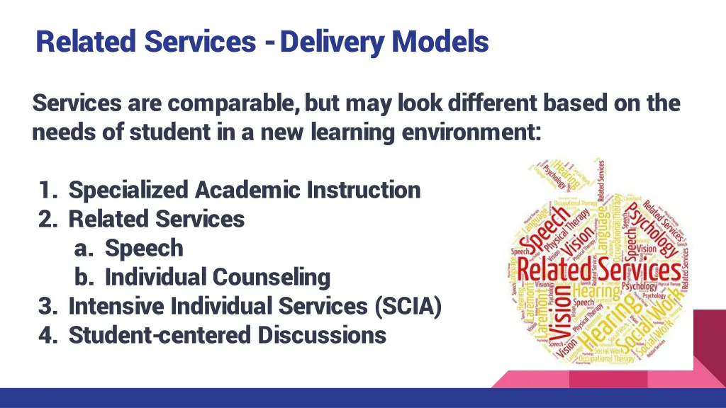 related services delivery models