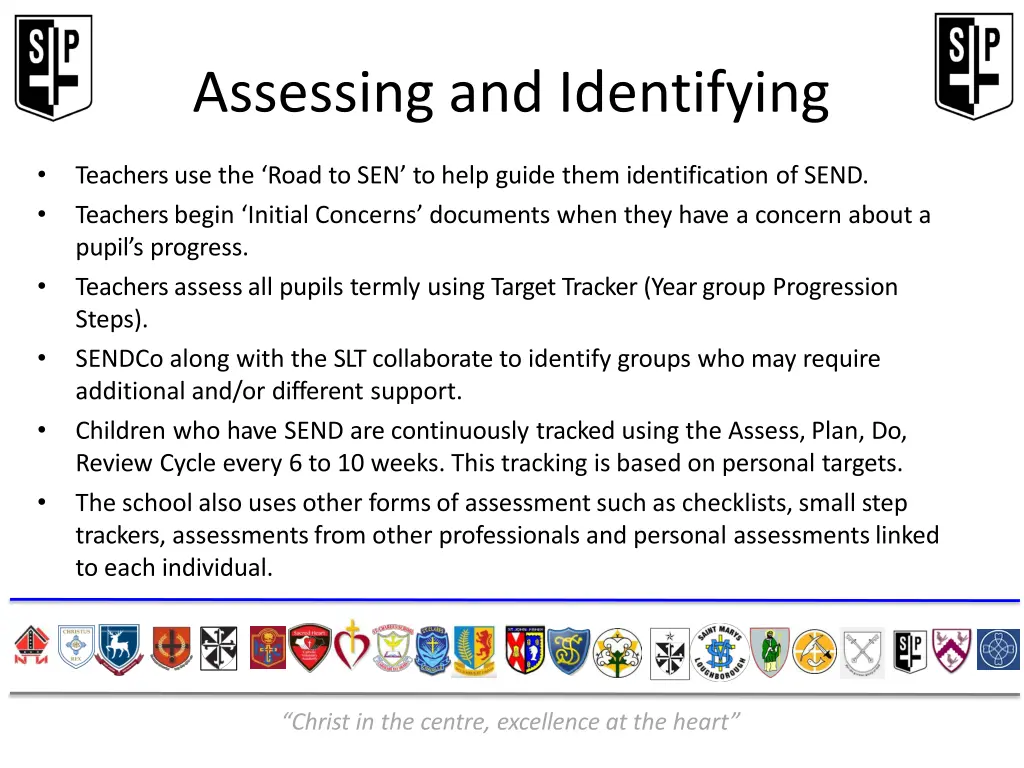 assessing and identifying