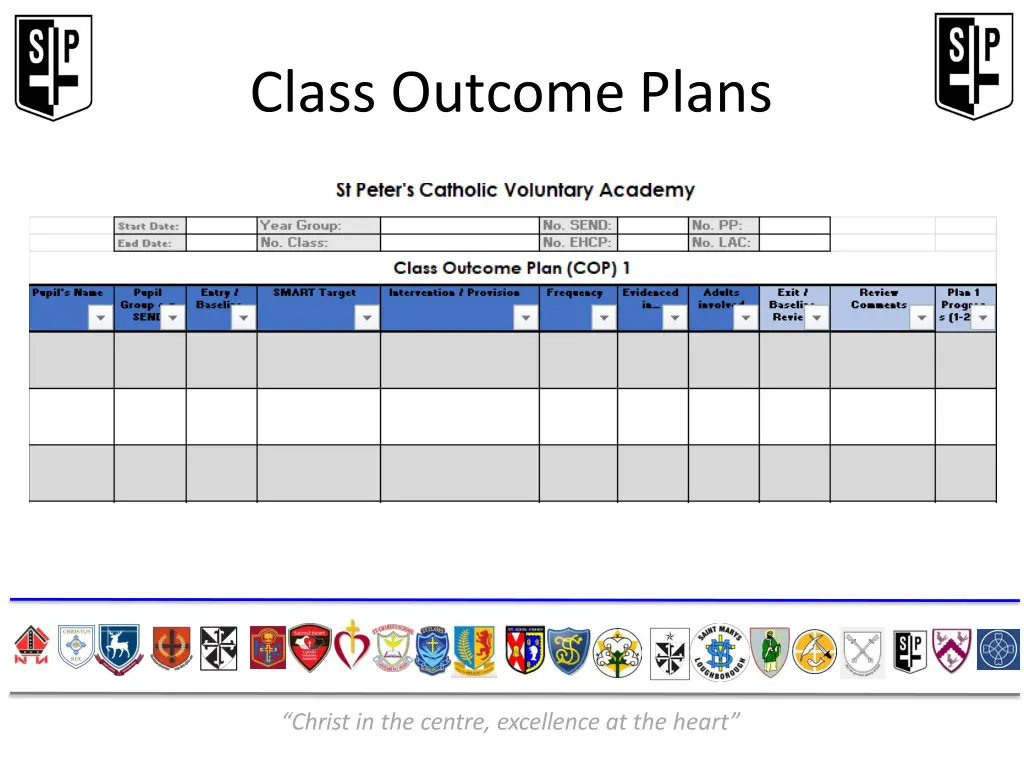 class outcome plans