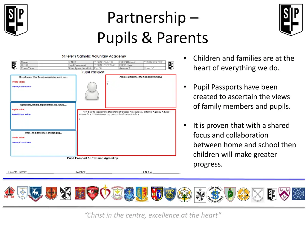 partnership pupils parents