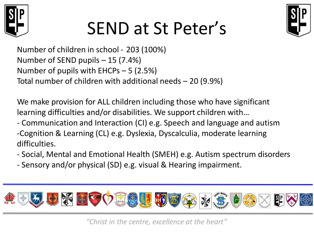 send at st peter s