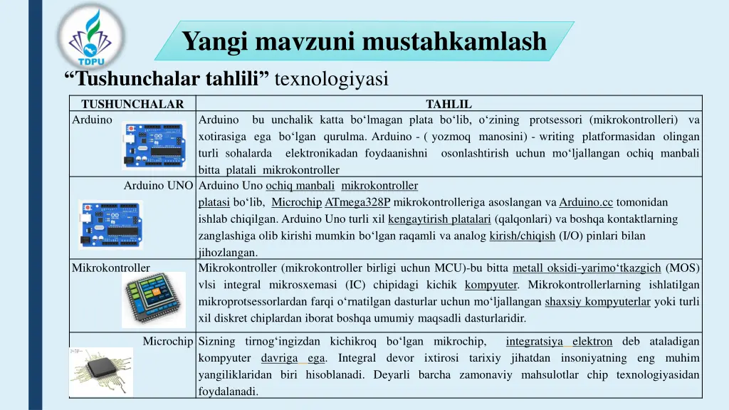 yangi mavzuni mustahkamlash tushunchalar tahlili