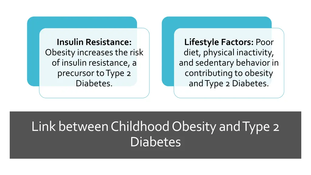 insulin resistance obesity increases the risk