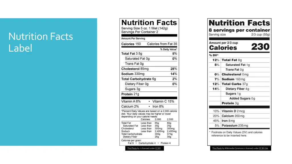 nutrition facts label