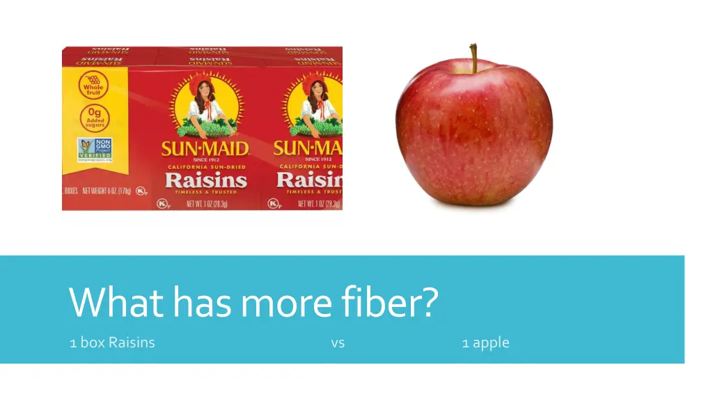 what has more fiber 1 box raisins vs 1 apple