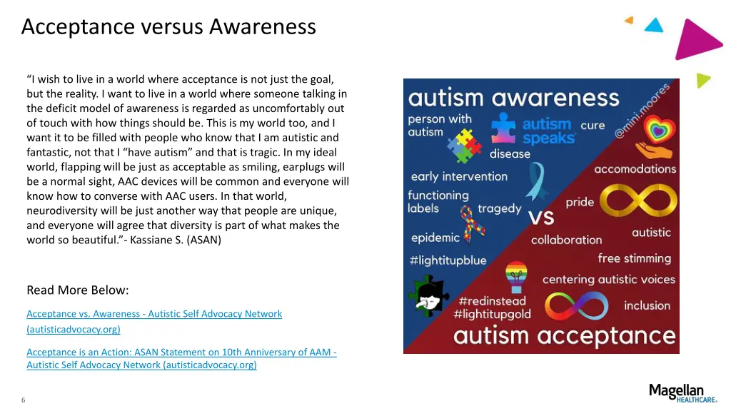 acceptance versus awareness 1