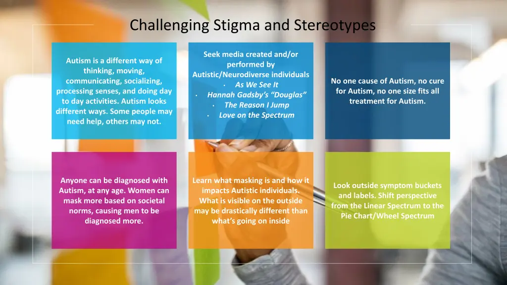 challenging stigma and stereotypes 1