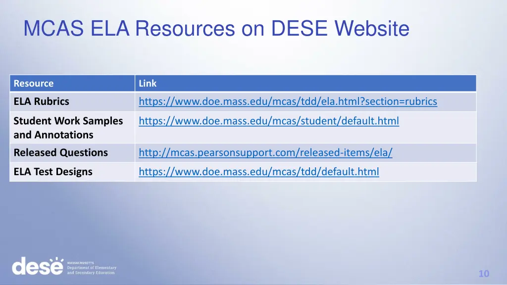 mcas ela resources on dese website