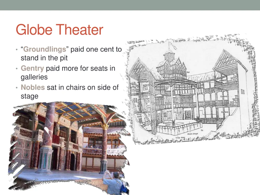 globe theater