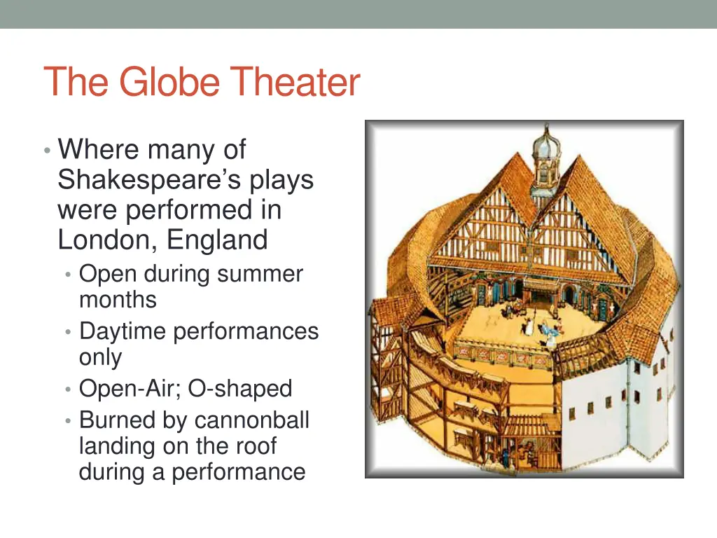 the globe theater