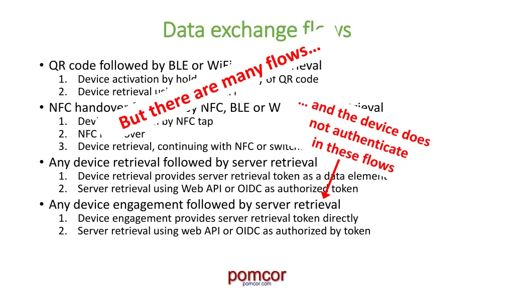 data exchange flows data exchange flows 1