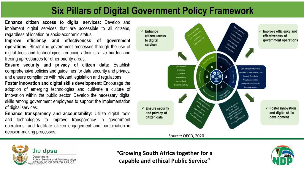 six pillars of digital government policy framework