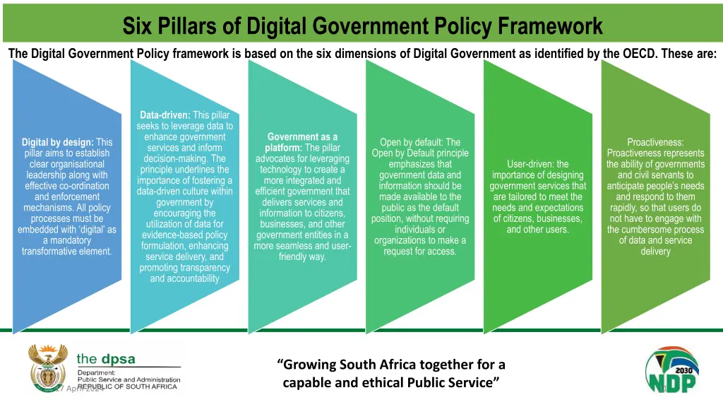 six pillars of digital government policy