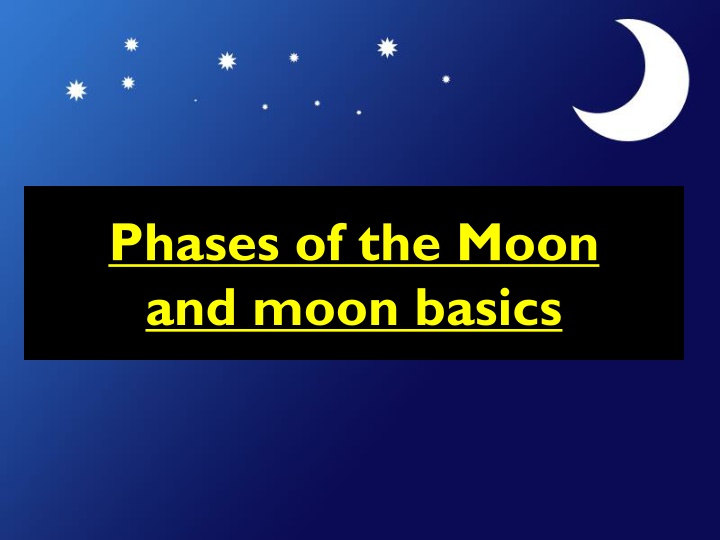 phases of the moon and moon basics