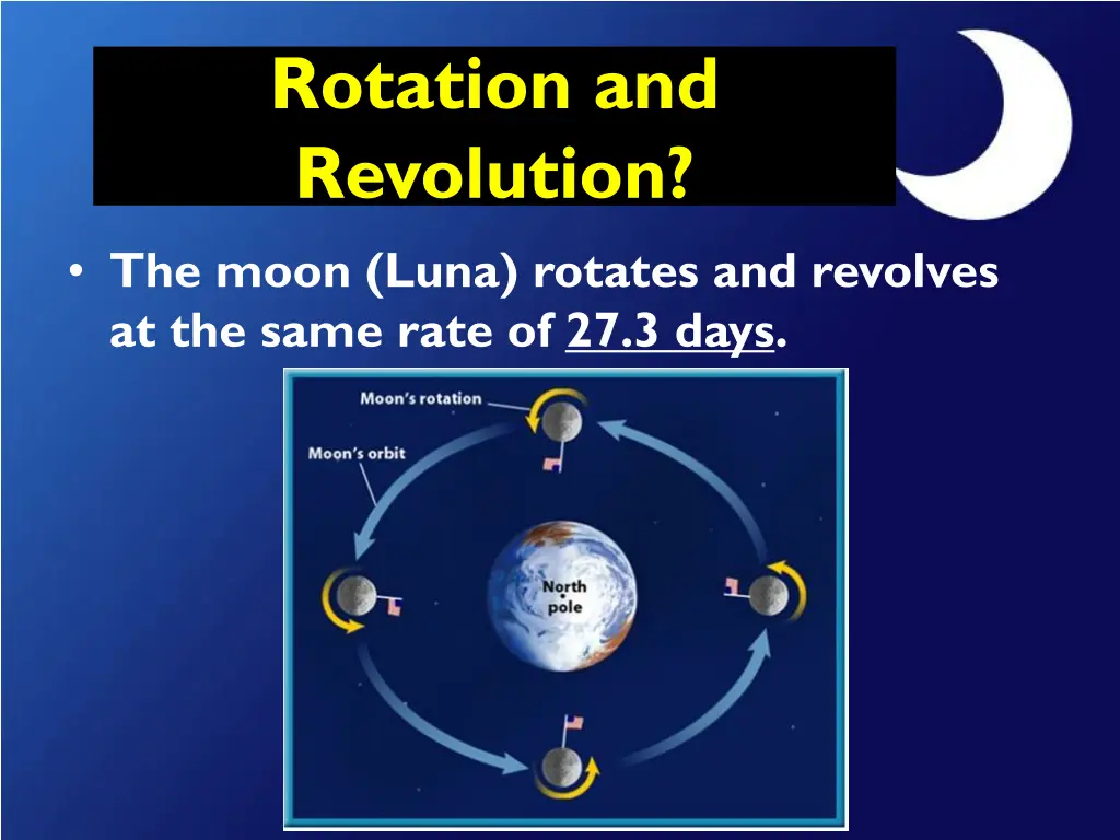 rotation and revolution