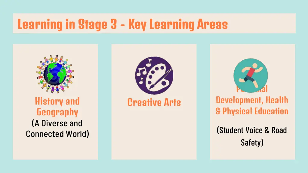 learning in stage 3 learning in stage 1