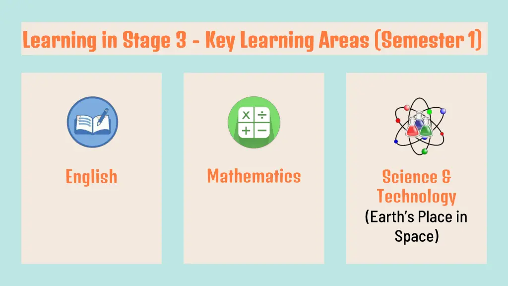 learning in stage 3 learning in stage