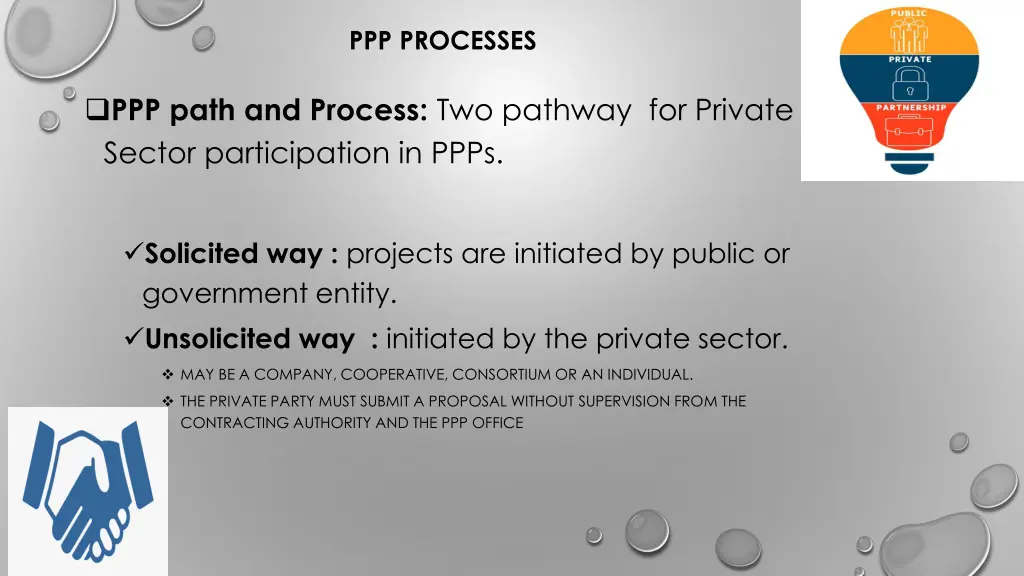 ppp processes