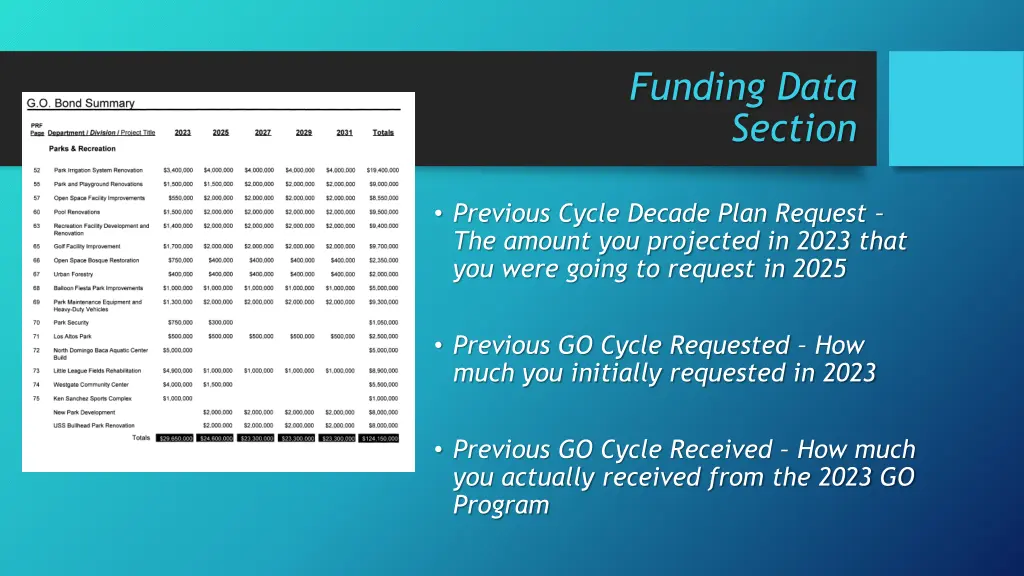 funding data section 1