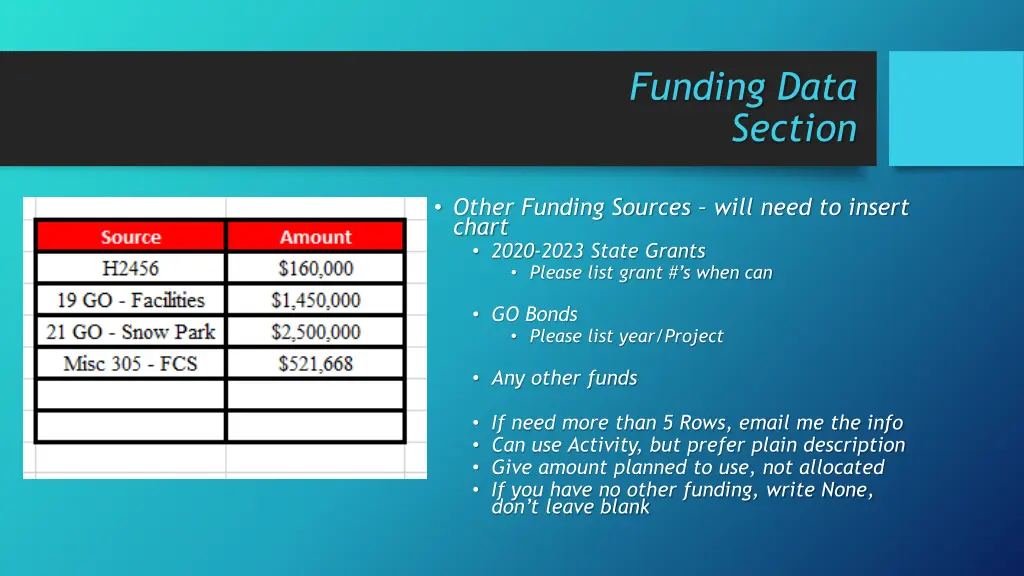 funding data section 2