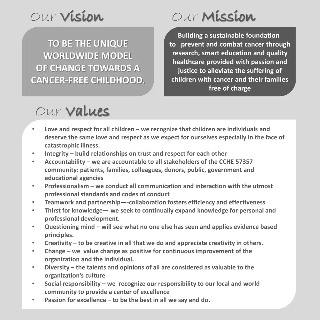 our vision vision