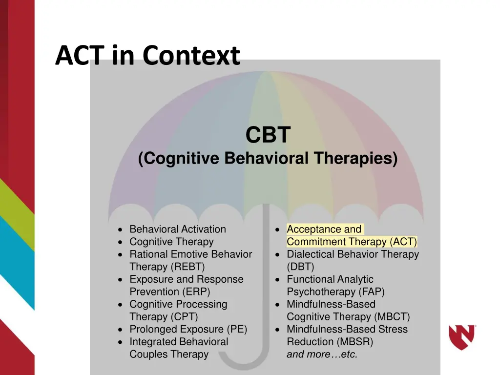act in context