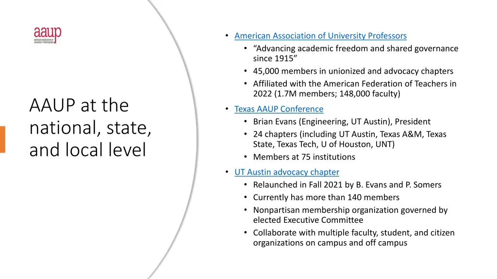 american association of university professors