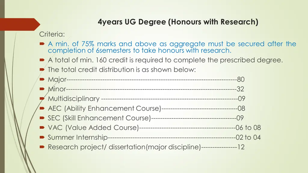 4years ug degree honours with research