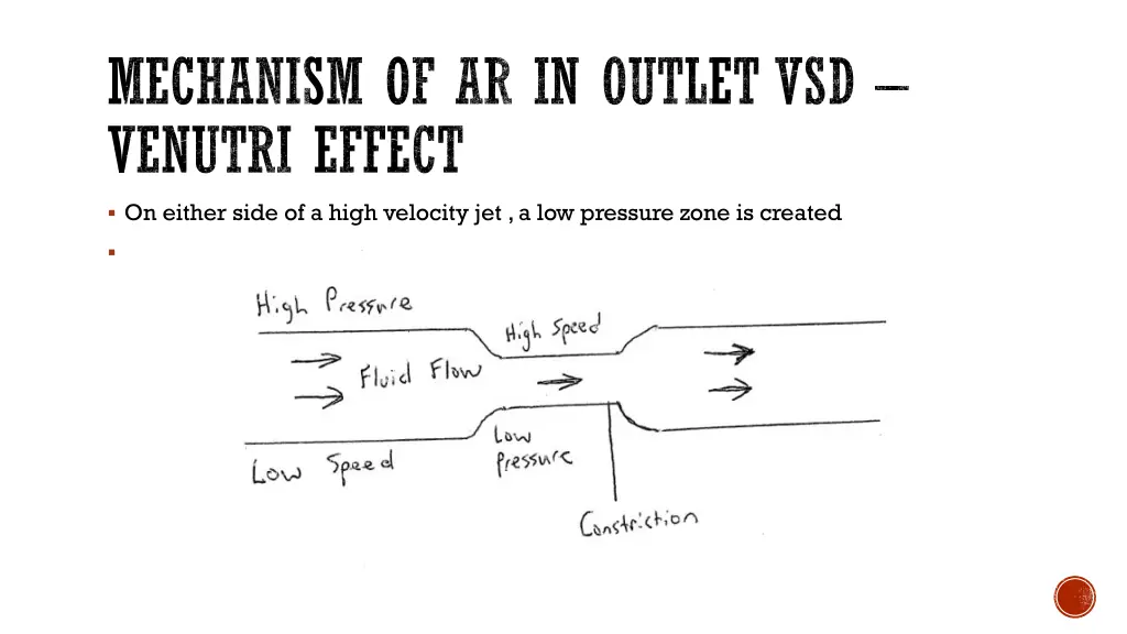 mechanism of ar in outlet vsd venutri effect