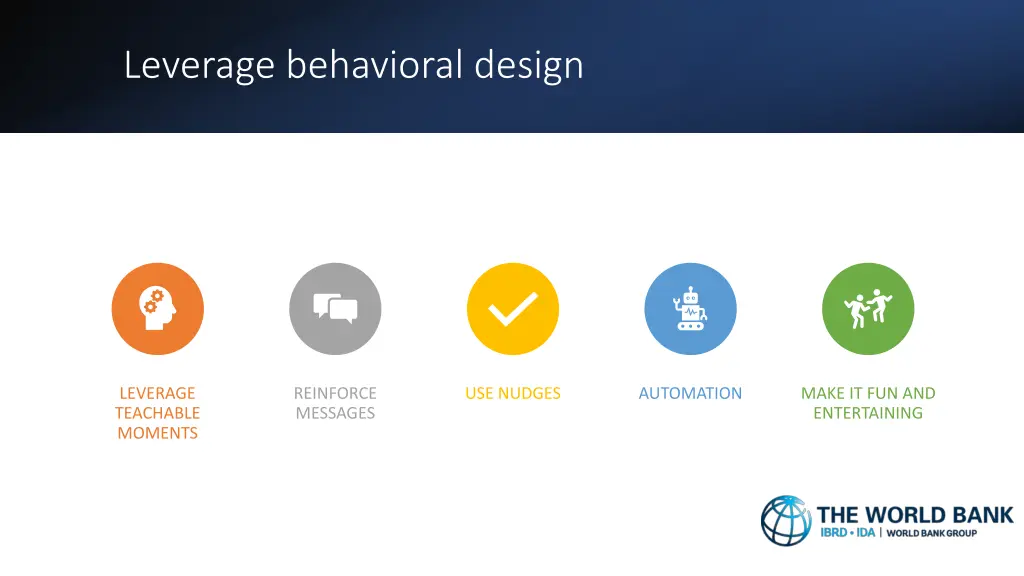 leverage behavioral design