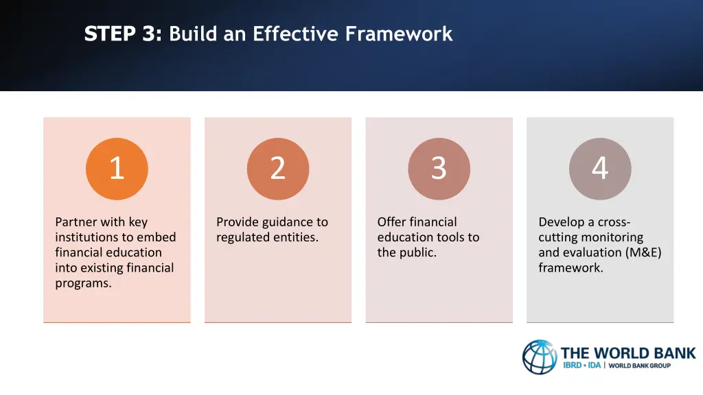 step 3 build an effective framework