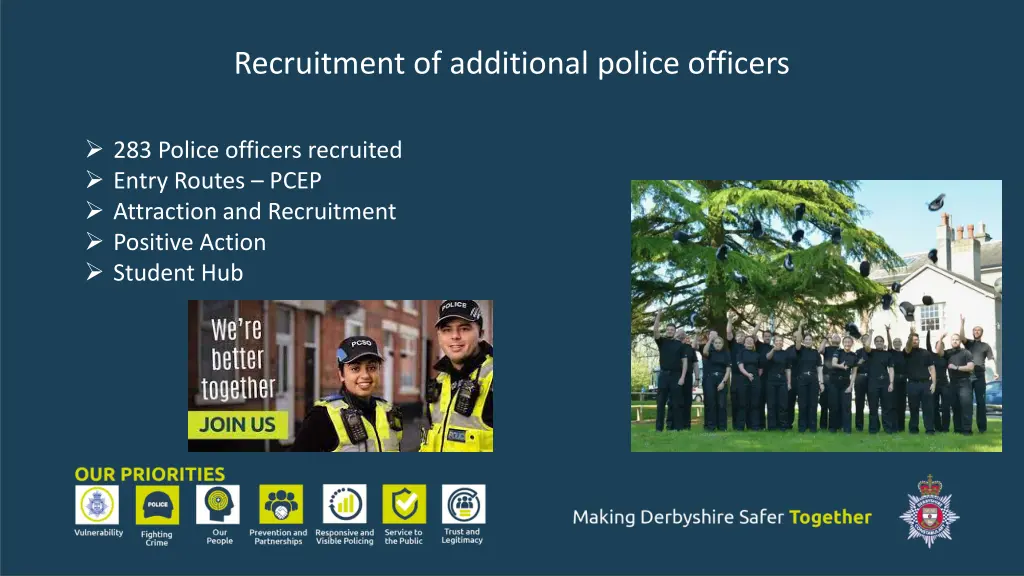 recruitment of additional police officers