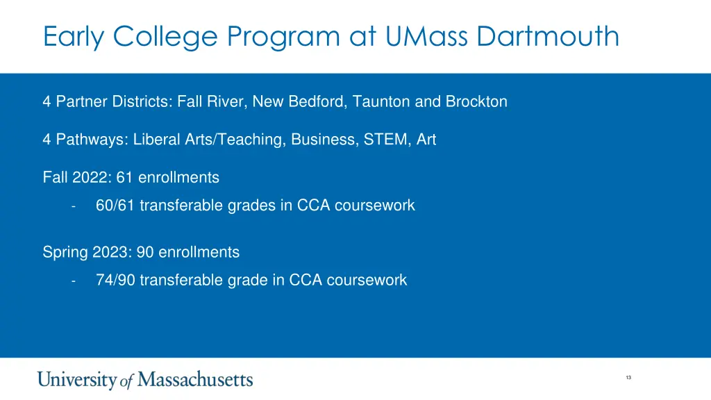 early college program at umass dartmouth