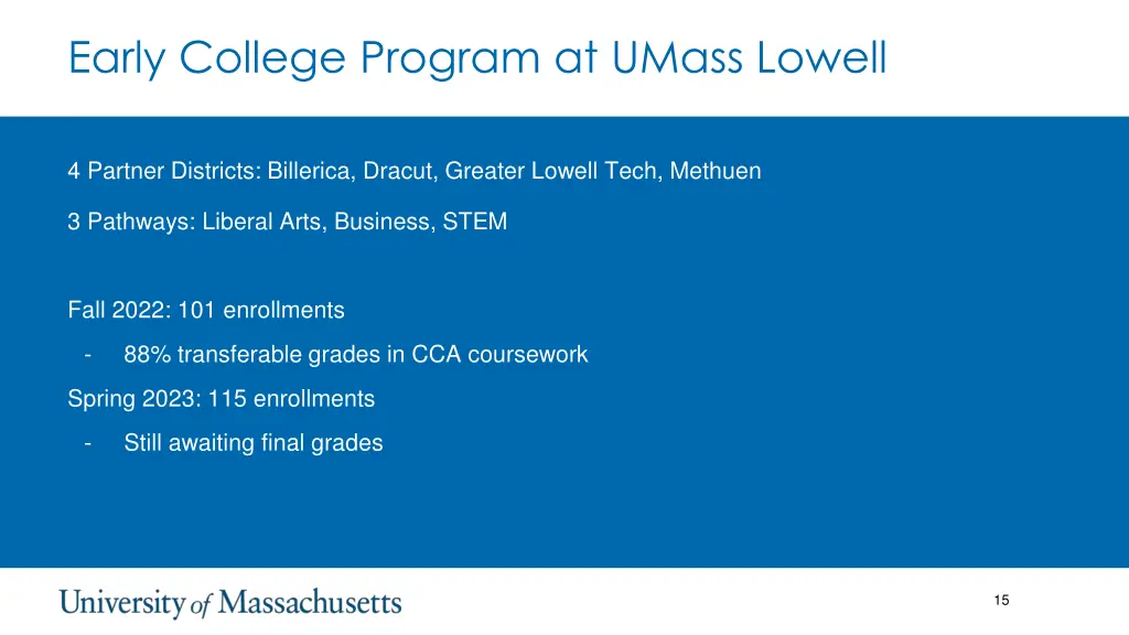 early college program at umass lowell