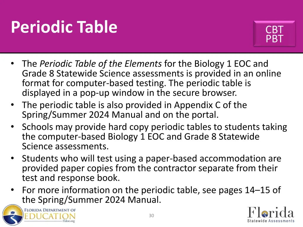 periodic table