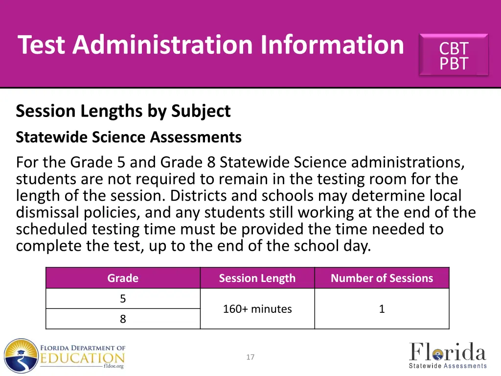 test administration information 9