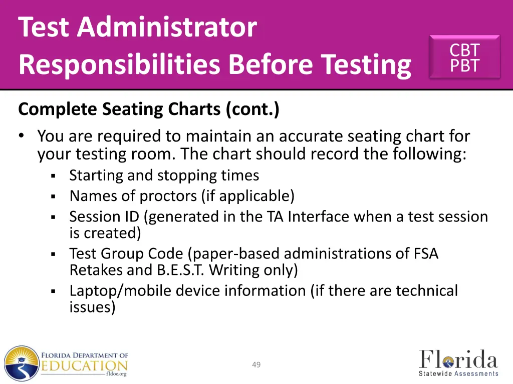 test administrator responsibilities before testing 8