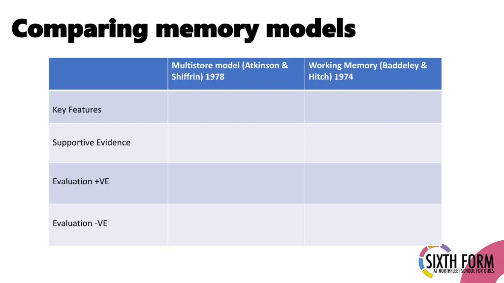 comparing memory models comparing memory models