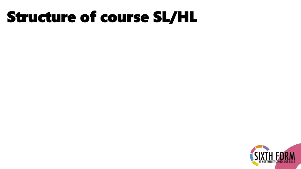 structure of course sl hl structure of course