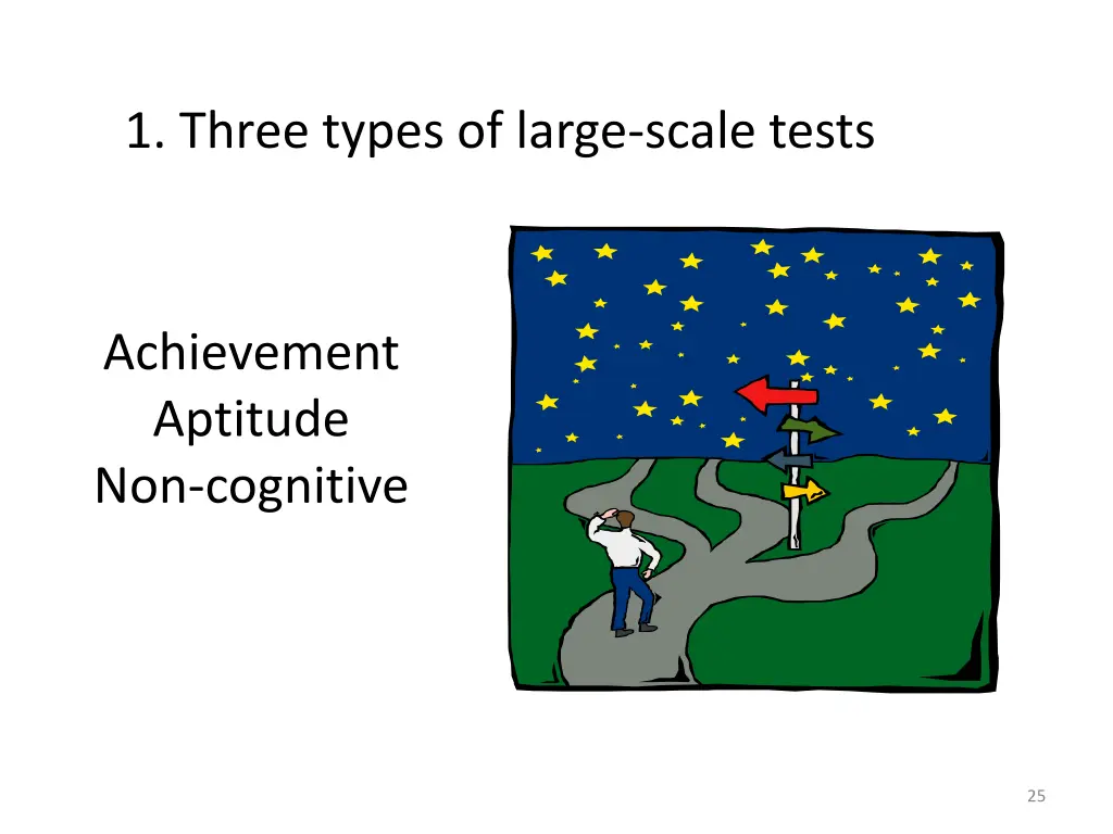 1 three types of large scale tests