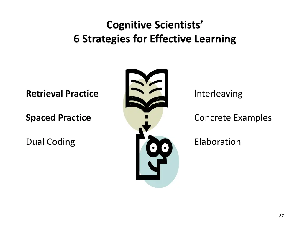 cognitive scientists 6 strategies for effective