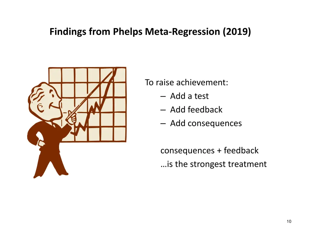findings from phelps meta regression 2019