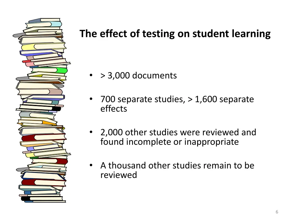 the effect of testing on student learning