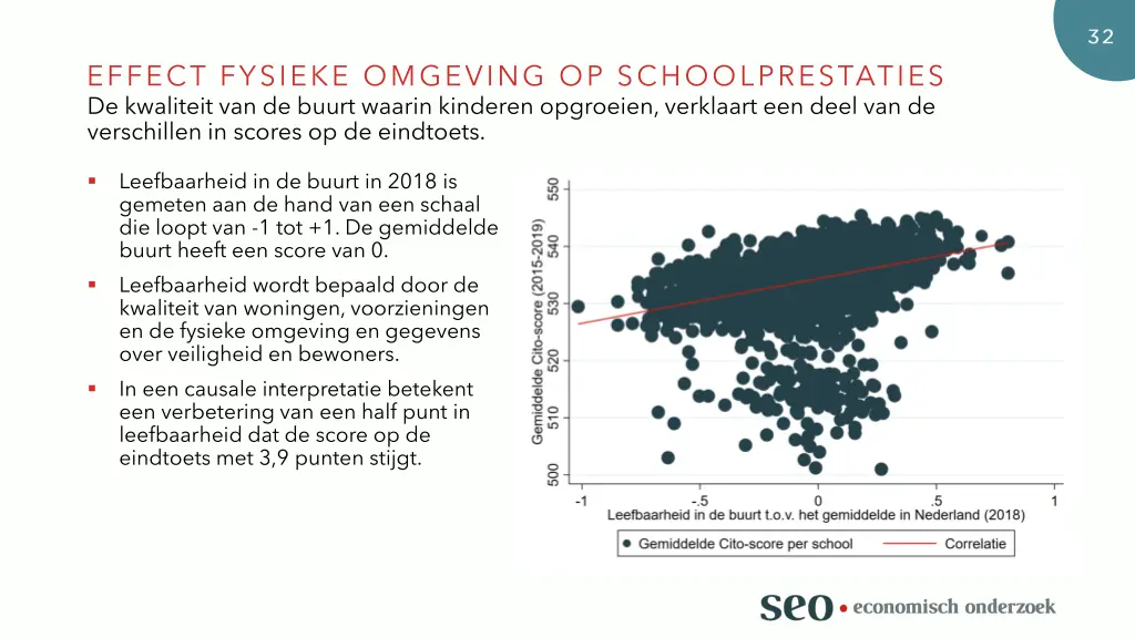 effect fysieke omgeving op schoolprestaties 1