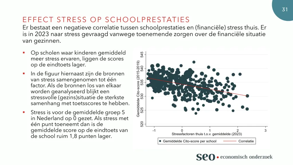 effect stress op schoolprestaties er bestaat