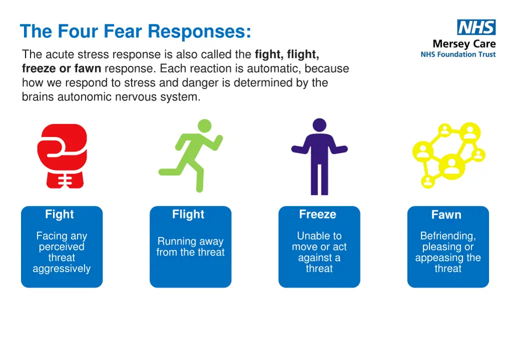 the four fear responses the acute stress response