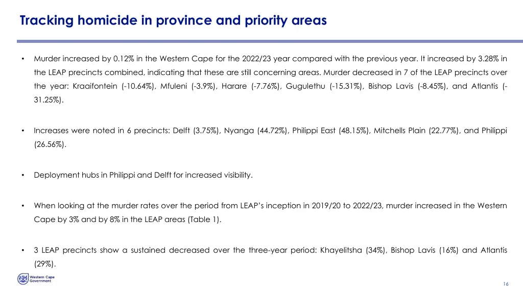 tracking homicide in province and priority areas