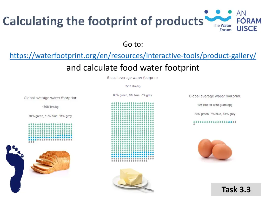 calculating the footprint of products